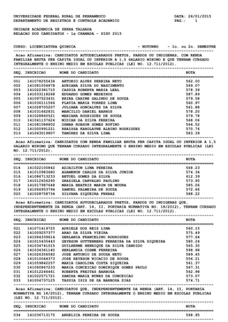 UNIVERSIDADE FEDERAL RURAL DE PERNAMBUCO DATA: 26/01/2015
DEPARTAMENTO DE REGISTROS E CONTROLE ACADEMICO PAG.: 1
UNIDADE ACADEMICA DE SERRA TALHADA
RELACAO DOS CANDIDATOS - 1a CHAMADA - SISU 2015
CURSO: LICENCIATURA QUIMICA - NOTURNO - 1o. ou 2o. SEMESTRE
---------------------------------------------------------------------------------------
Acao Afirmativa: CANDIDATOS AUTODECLARADOS PRETOS, PARDOS OU INDIGENAS, COM RENDA
FAMILIAR BRUTA PER CAPITA IGUAL OU INFERIOR A 1,5 SALARIO MINIMO E QUE TENHAM CURSADO
INTEGRALMENTE O ENSINO MEDIO EM ESCOLAS PUBLICAS (LEI NO. 12.711/2012).
---------------------------------------------------------------------------------------
SEQ. INSCRICAO NOME DO CANDIDATO NOTA
=======================================================================================
001 141078255434 ANTONIO ALVES PEREIRA NETO 562.00
002 141081054878 AURIANA SILVA DO NASCIMENTO 569.07
003 141022381710 CASSIA ROBERTA MARIA LEAL 578.39
004 141033118268 EDUARDO GOMES MEDEIROS 587.89
005 141097523431 ERIKA CARINE GALINDO DE SOUZA 579.58
006 141036111566 FLAVIA MARIA TORRES LIMA 560.97
007 141028705207 JULIANA GONCALVES DA SILVA 561.88
008 141031662831 MARCILIO DANIEL BARROS 578.20
009 141028860521 MARIANA RODRIGUES DE SOUZA 579.78
010 141041137624 MIDIAN DA SILVA PEREIRA 568.06
011 141081088802 OSMAR ROBSON GOMES RUFINO 564.52
012 141000991221 RHAISSA KAROLAYNE ALBINO RODRIGUES 570.76
013 141043019807 TAMIRES DA SILVA LIMA 583.39
---------------------------------------------------------------------------------------
Acao Afirmativa: CANDIDATOS COM RENDA FAMILIAR BRUTA PER CAPITA IGUAL OU INFERIOR A 1,5
SALARIO MINIMO QUE TENHAM CURSADO INTEGRALMENTE O ENSINO MEDIO EM ESCOLAS PUBLICAS (LEI
NO. 12.711/2012).
---------------------------------------------------------------------------------------
SEQ. INSCRICAO NOME DO CANDIDATO NOTA
=======================================================================================
014 141022100842 ADJAILTON LIMA PEREIRA 568.23
015 141010983680 AGAMENON CARLOS DA SILVA JUNIOR 574.34
016 141086713233 BETUEL GOMES DA SILVA 612.39
017 141012656295 GRAZIELA CARVALHO PAULINO 573.95
018 141017987648 MARIA BEATRIZ MARIM DE MOURA 585.06
019 141066953794 SAMUEL PALMEIRA DE SOUZA 572.66
020 141028758734 SILVANA SIQUEIRA FERRAZ 588.22
---------------------------------------------------------------------------------------
Acao Afirmativa: CANDIDATOS AUTODECLARADOS PRETOS, PARDOS OU INDIGENAS QUE,
INDEPENDENTEMENTE DA RENDA (ART. 14, II, PORTARIA NORMATIVA NO. 18/2012), TENHAM CURSADO
INTEGRALMENTE O ENSINO MEDIO EM ESCOLAS PUBLICAS (LEI NO. 12.711/2012).
---------------------------------------------------------------------------------------
SEQ. INSCRICAO NOME DO CANDIDATO NOTA
=======================================================================================
021 141071419725 ADRIELE DOS REIS LIMA 560.15
022 141009257377 ARAO DA SILVA VIEIRA 575.49
023 141064339614 GERLANIA FRANCELINO RODRIGUES 577.64
024 141015435443 GEYBSON GUTTENBERG FERREIRA DA SILVA SIQUEIRA 580.24
025 141034741015 GUILHERME HENRIQUE DA SILVA CANDIDO 565.30
026 141034361140 HERLANDIA COSME FERREIRA 598.98
027 141026356582 JOSE ANTONIO DE SOUSA NETO 589.45
028 141010044373 JOSE REYBSON NICACIO DE SOUSA 556.21
029 141059842257 MARIA CAROLINA COSTA SIQUEIRA 561.37
030 141060867233 MARIA CONCEICAO DOMINIQUE GOMES PAULO 567.31
031 141012246461 ROBERTA FREITAS BARBOZA 562.98
032 141022571721 SAMIRA MARIA NUNES DA CONCEICAO 573.07
033 141004737125 TASSIA ISIS DE SA BARBOSA DIAS 574.71
---------------------------------------------------------------------------------------
Acao Afirmativa: CANDIDATOS QUE, INDEPENDENTEMENTE DA RENDA (ART. 14, II, PORTARIA
NORMATIVA N§ 18/2012), TENHAM CURSADO INTEGRALMENTE O ENSINO MEDIO EM ESCOLAS PUBLICAS
(LEI NO. 12.711/2012).
---------------------------------------------------------------------------------------
SEQ. INSCRICAO NOME DO CANDIDATO NOTA
=======================================================================================
034 141036713175 ANGELICA PEREIRA DE SOUZA 568.95
---------------------------------------------------------------------------------------
 
