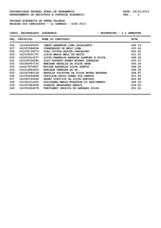 UNIVERSIDADE FEDERAL RURAL DE PERNAMBUCO DATA: 26/01/2015
DEPARTAMENTO DE REGISTROS E CONTROLE ACADEMICO PAG.: 2
UNIDADE ACADEMICA DE SERRA TALHADA
RELACAO DOS CANDIDATOS - 1a CHAMADA - SISU 2015
CURSO: BACHARELADO AGRONOMIA - VESPERTINO - 2.o SEMESTRE
=======================================================================================
SEQ. INSCRICAO NOME DO CANDIDATO NOTA
=======================================================================================
026 141040495250 JAMIE ANDERSON LIMA CAVALCANTI 646.53
027 141053084296 JOANDERSON DE MELO LIMA 635.42
028 141032734275 JOAO VICTOR XAVIER GONCALVES 650.92
029 141018501757 LIDIA MARIA MELO DE BRITO 631.50
030 141051910237 LIVIA FRANKLIN BARBOSA ALENCAR E SILVA 648.28
031 141034726580 LUIS GUSTAVO NUNES NOVAES CORDEIRO 633.97
032 141040957105 MARIANA NATALIA DA SILVA SENA 640.28
033 141017874827 MIDIAN RAFAELLA SILVA SANTOS 638.28
034 141010945915 MONIQUE PEREIRA DE SA 648.38
035 141047480134 NATALIA CRISTINA DA SILVA MOURA BEZERRA 664.87
036 141053594286 ODAILTON DAVID GOMES DOS SANTOS 631.95
037 141063720454 PEDRO VINICIUS DA SILVA QUEIROZ 643.86
038 141002312453 POLLYANNA MARIA NOGUEIRA DO NASCIMENTO 664.36
039 141067943458 RINALDO MAGALHAES BRASIL 636.00
040 141093244278 THATIANNY JESSICA DE ANDRADE SILVA 631.91
=======================================================================================
 