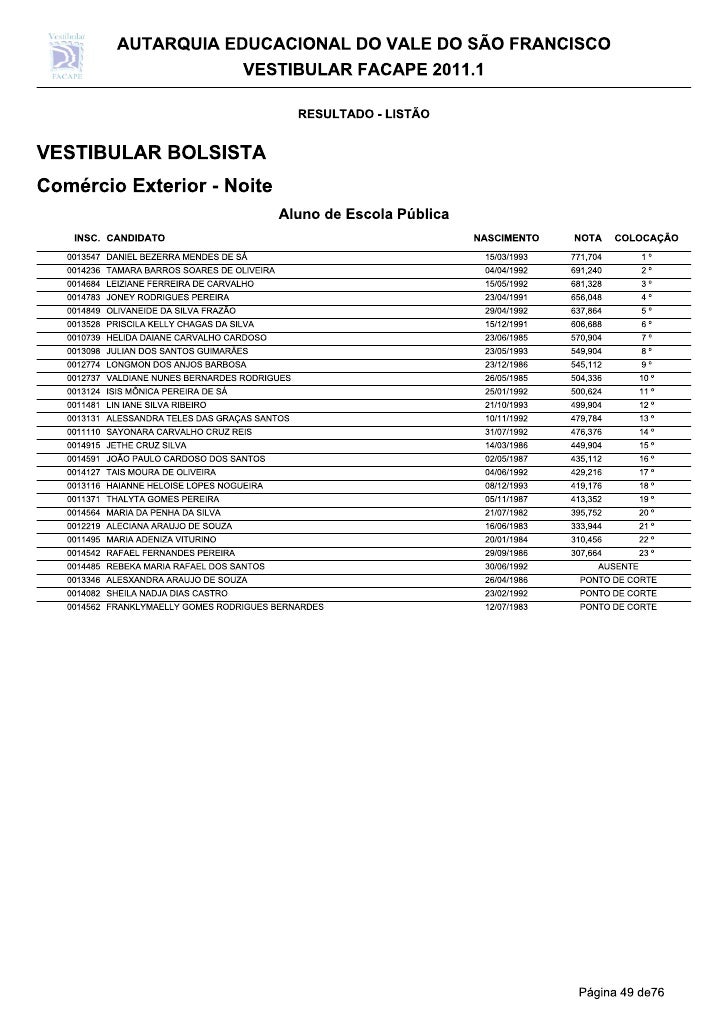 Resultado_vestibular_20111_listao