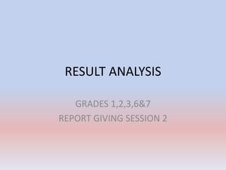 RESULT ANALYSIS
GRADES 1,2,3,6&7
REPORT GIVING SESSION 2
 