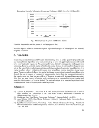 International Journal of Information Sciences and Techniques
Fig.2 Memory Usage of Apriori and Modified
From the above tables and the graphs, it has been proved
Modified Apriori works far better than Apriori algorithm in respect of time required and memory
usage for execution.
5. Conclusion
Discovering association rules and frequent pattern mining have an ample space to propound deep
and many efficient algorithms have been proposed up to now, but applying those rules still found
to be computationally expensive. An
set mining. Reverse Apriori is partly refined in this study. Instead of pairing all the frequent item
sets at the end, which results in generating even higher number of generated candidate sets, it is
viable to collect a heavy collection of frequent item
scans. This proposed method provides useful assistance is generating frequently mined item
through the use of concept of conjunctive pattern mining that reflects the import
that transforms a raw data into a useful set of freq
Also there are least chances of getting irrelevant item
removing this bottleneck of reverse
it can reduce the time for execution of
References
[1] Agrawal, R., Imielinski, T., and Swami, A. N. 1993. Mining association rules between sets of items in
large databases. In Proceedings of the 1993 ACM SIGMOD International Conference on
Management of Data, 207-216.
[2] Kamber and Han, “Data Mining Concept
[3] Arun K Pujari (2003). Data Mining Techniques (Edition5): Hyderabad, India: Universities Press
(India) Private Limited.
[4] Syed Khairuzzaman Tanbeer , Chowdhury , Farhan Ahmed and Byeong
Distributed Algorithms for FP mining in large Databases, IETE Technical Review Vol 26, Issue 1 , pp
55-65, Jan 2009.
International Journal of Information Sciences and Techniques (IJIST) Vol.4, No.1/2, March 2014
Memory Usage of Apriori and Modified Apriori
e above tables and the graphs, it has been proved that:
Modified Apriori works far better than Apriori algorithm in respect of time required and memory
Discovering association rules and frequent pattern mining have an ample space to propound deep
and many efficient algorithms have been proposed up to now, but applying those rules still found
to be computationally expensive. An Apriori and reverse Apriori were suggested for frequent item
is partly refined in this study. Instead of pairing all the frequent item
sets at the end, which results in generating even higher number of generated candidate sets, it is
avy collection of frequent item set and then pruning it out thus giving lesser
proposed method provides useful assistance is generating frequently mined item
through the use of concept of conjunctive pattern mining that reflects the important information
that transforms a raw data into a useful set of frequent itemsets with less candidates generated.
Also there are least chances of getting irrelevant item sets as compared to reverse
removing this bottleneck of reverse Apriori. The main advantage of an improved algorithm is that
it can reduce the time for execution of Apriori algorithm.
Agrawal, R., Imielinski, T., and Swami, A. N. 1993. Mining association rules between sets of items in
large databases. In Proceedings of the 1993 ACM SIGMOD International Conference on
216.
Kamber and Han, “Data Mining Concepts and Techniques”, Hartcourt India P. Ltd., 2001.
Arun K Pujari (2003). Data Mining Techniques (Edition5): Hyderabad, India: Universities Press
Syed Khairuzzaman Tanbeer , Chowdhury , Farhan Ahmed and Byeong-Soo Jeong , Par
Distributed Algorithms for FP mining in large Databases, IETE Technical Review Vol 26, Issue 1 , pp
, March 2014
20
Modified Apriori works far better than Apriori algorithm in respect of time required and memory
Discovering association rules and frequent pattern mining have an ample space to propound deep
and many efficient algorithms have been proposed up to now, but applying those rules still found
were suggested for frequent item
is partly refined in this study. Instead of pairing all the frequent item
sets at the end, which results in generating even higher number of generated candidate sets, it is
set and then pruning it out thus giving lesser
proposed method provides useful assistance is generating frequently mined item sets
ant information
sets with less candidates generated.
sets as compared to reverse Apriori and
he main advantage of an improved algorithm is that
Agrawal, R., Imielinski, T., and Swami, A. N. 1993. Mining association rules between sets of items in
large databases. In Proceedings of the 1993 ACM SIGMOD International Conference on
s and Techniques”, Hartcourt India P. Ltd., 2001.
Arun K Pujari (2003). Data Mining Techniques (Edition5): Hyderabad, India: Universities Press
Soo Jeong , Parallel and
Distributed Algorithms for FP mining in large Databases, IETE Technical Review Vol 26, Issue 1 , pp
 