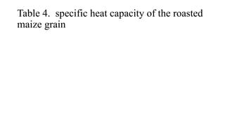 Table 4. specific heat capacity of the roasted
maize grain
 