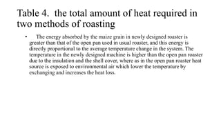 Table 4. the total amount of heat required in
two methods of roasting
• The energy absorbed by the maize grain in newly designed roaster is
greater than that of the open pan used in usual roaster, and this energy is
directly proportional to the average temperature change in the system. The
temperature in the newly designed machine is higher than the open pan roaster
due to the insulation and the shell cover, where as in the open pan roaster heat
source is exposed to environmental air which lower the temperature by
exchanging and increases the heat loss.
 