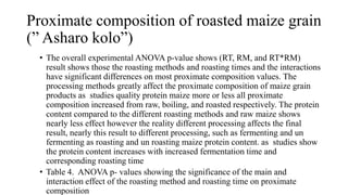Proximate composition of roasted maize grain
(” Asharo kolo”)
• The overall experimental ANOVA p-value shows (RT, RM, and RT*RM)
result shows those the roasting methods and roasting times and the interactions
have significant differences on most proximate composition values. The
processing methods greatly affect the proximate composition of maize grain
products as studies quality protein maize more or less all proximate
composition increased from raw, boiling, and roasted respectively. The protein
content compared to the different roasting methods and raw maize shows
nearly less effect however the reality different processing affects the final
result, nearly this result to different processing, such as fermenting and un
fermenting as roasting and un roasting maize protein content. as studies show
the protein content increases with increased fermentation time and
corresponding roasting time
• Table 4. ANOVA p- values showing the significance of the main and
interaction effect of the roasting method and roasting time on proximate
composition
 