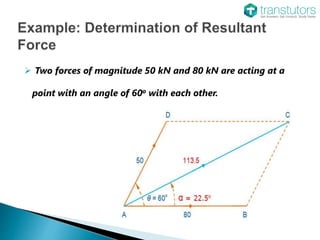  Two forces of magnitude 50 kN and 80 kN are acting at a
point with an angle of 60o with each other.
 