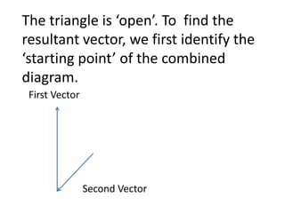 The triangle is ‘open’. To find the
resultant vector, we first identify the
‘starting point’ of the combined
diagram.
 First Vector




                Second Vector
 