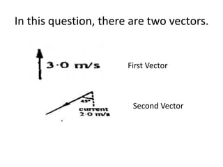 In this question, there are two vectors.


                       First Vector



                        Second Vector
 