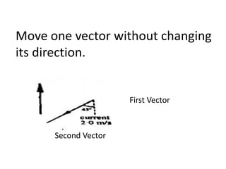 Move one vector without changing
its direction.


                      First Vector



      Second Vector
 