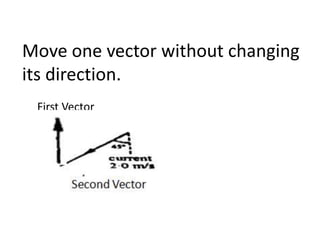 Move one vector without changing
its direction.
 First Vector




         Second Vector
 