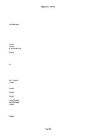RESULTAT_TOUR




 HLETIQUE CAUSSADAIS




UBAN ATHLETISME
UBAN ATHLETISME
 ATHLETIQUE MOISSAGAIS

UBAN ATHLETISME




C FOND CLUB




LE 632 TOURNEFEUILLE
UBAN ATHLETISME


UBAN ATHLETISME

UBAN ATHLETISME

UBAN ATHLETISME

 HLETIQUE CAUSSADAIS
 HLETIQUE CAUSSADAIS
UBAN ATHLETISME




UBAN ATHLETISME




                            Page 23
 