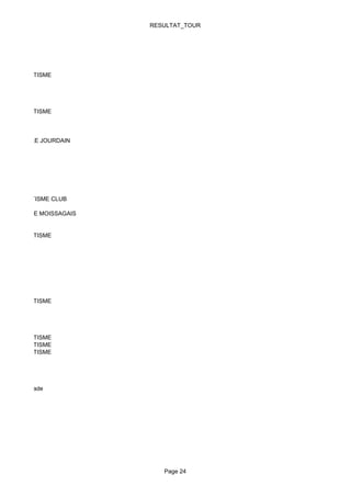 RESULTAT_TOUR




UBAN ATHLETISME




UBAN ATHLETISME



 ATHLE L ISLE JOURDAIN




ERE ATHLETISME CLUB

 ATHLETIQUE MOISSAGAIS


UBAN ATHLETISME




UBAN ATHLETISME




UBAN ATHLETISME
UBAN ATHLETISME
UBAN ATHLETISME




étique Caussade




                            Page 24
 