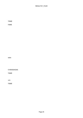 RESULTAT_TOUR




UBAN ATHLETISME

SSAC ATHLETISME




étique Caussadais




 ATHLETIQUE MOISSAGAIS

UBAN ATHLETISME



Causse Toujours

UBAN ATHLETISME




                            Page 25
 