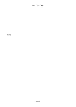 RESULTAT_TOUR




UBAN ATHLETISME




                     Page 26
 