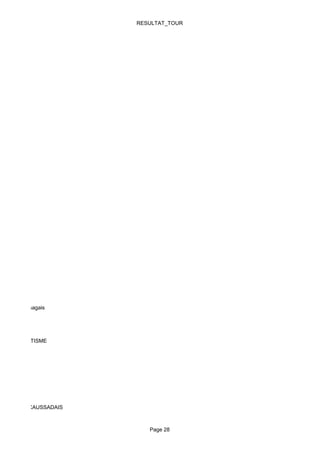 RESULTAT_TOUR




hlétique moissagais




UBAN ATHLETISME




HLETIQUE CAUSSADAIS



                         Page 28
 