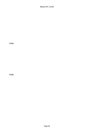 RESULTAT_TOUR




UBAN ATHLETISME




UBAN ATHLETISME




                     Page 29
 