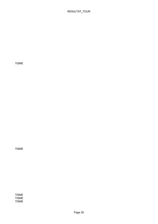 RESULTAT_TOUR




UBAN ATHLETISME




UBAN ATHLETISME




UBAN ATHLETISME
UBAN ATHLETISME
UBAN ATHLETISME



                     Page 30
 