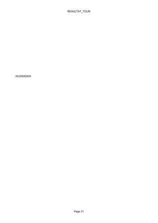 RESULTAT_TOUR




HLETIQUE CAUSSADAIS




                         Page 31
 