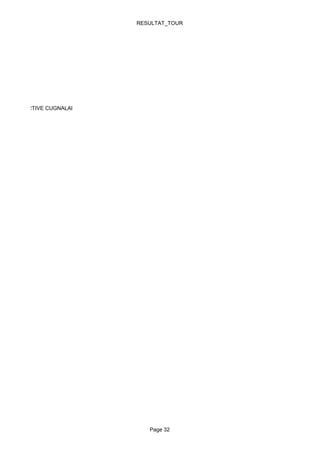 RESULTAT_TOUR




NESSE SPORTIVE CUGNALAI




                             Page 32
 