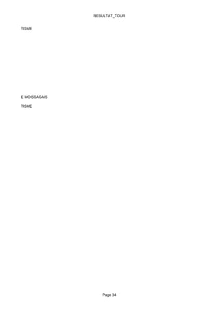 RESULTAT_TOUR


UBAN ATHLETISME




 ATHLETIQUE MOISSAGAIS

UBAN ATHLETISME




                            Page 34
 