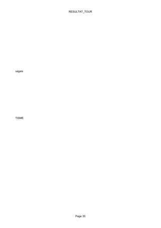 RESULTAT_TOUR




hlétique Moissagais




UBAN ATHLETISME




                         Page 35
 