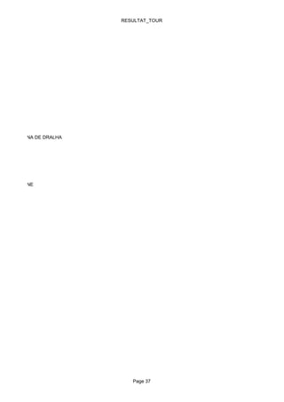 RESULTAT_TOUR




ION OCCITANA DE DRALHA




ION OCCITANE




                            Page 37
 