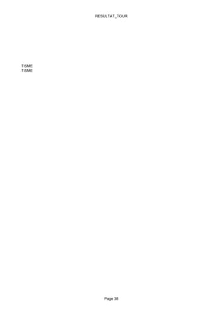 RESULTAT_TOUR




UBAN ATHLETISME
UBAN ATHLETISME




                     Page 38
 