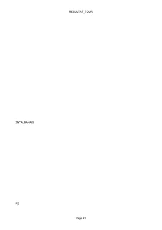 RESULTAT_TOUR




ON CLUB MONTALBANAIS




IDE ST PIERRE




                          Page 41
 