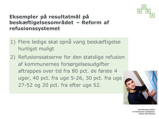 Eksempler på resultatmål på
beskæftigelsesområdet – Reform af
refusionssystemet
1) Flere ledige skal opnå varig beskæftigelse
hurtigst muligt
2) Refusionssatserne for den statslige refusion
af kommunernes forsørgelsesudgifter
aftrappes over tid fra 80 pct. de første 4
uger, 40 pct. fra uge 5-26, 30 pct. fra uge
27-52 og 20 pct. fra efter uge 52.
 