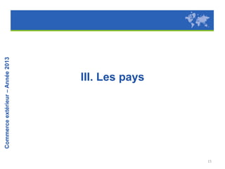 Commerce extérieur – Année 2013

III. Les pays

15

 