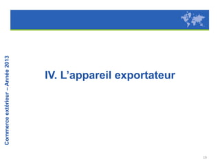 Commerce extérieur – Année 2013

IV. L’appareil exportateur

19

 