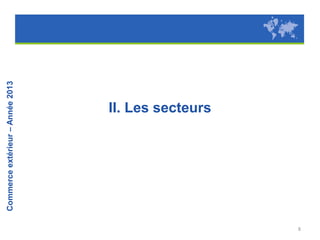 Commerce extérieur – Année 2013

II. Les secteurs

8

 