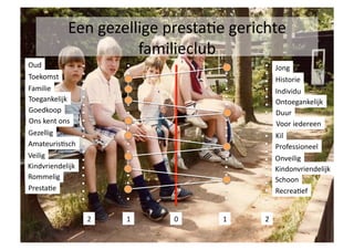 Een	
 gezellige	
 prestaSe	
 gerichte	
 
                                 familieclub	
 
Oud	
                                                             Jong	
 
Toekomst	
                                                        Historie	
 
Familie	
                                                         Individu	
 
Toegankelijk	
                                                    Ontoegankelijk	
 
Goedkoop	
                                                        Duur	
 
Ons	
 kent	
 ons	
                                              Voor	
 iedereen	
 
Gezellig	
                                                        Kil	
 
AmateurisSsch	
                                                   Professioneel	
 
Veilig	
                                                          Onveilig	
 
Kindvriendelijk	
                                                 Kindonvriendelijk	
 
Rommelig	
                                                        Schoon	
 
PrestaSe	
                                                        RecreaSef	
 


                         2	
    1	
    0	
     1	
     2	
 
 