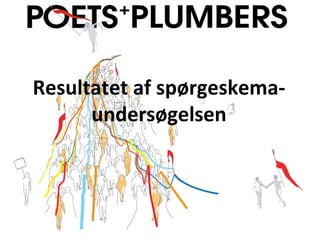 Resultatet af spørgeskema-undersøgelsen 