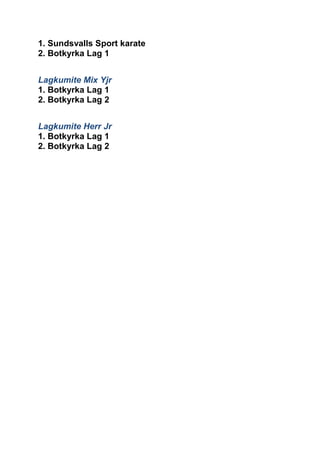 1. Sundsvalls Sport karate 
2. Botkyrka Lag 1 
Lagkumite Mix Yjr 
1. Botkyrka Lag 1 
2. Botkyrka Lag 2 
Lagkumite Herr Jr 
1. Botkyrka Lag 1 
2. Botkyrka Lag 2 
