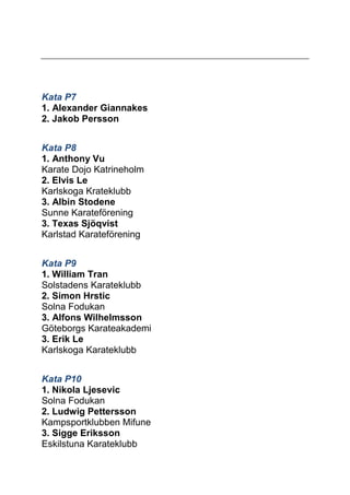 Kata P7 
1. Alexander Giannakes 
2. Jakob Persson 
Kata P8 
1. Anthony Vu 
Karate Dojo Katrineholm 
2. Elvis Le 
Karlskoga Krateklubb 
3. Albin Stodene 
Sunne Karateförening 
3. Texas Sjöqvist 
Karlstad Karateförening 
Kata P9 
1. William Tran 
Solstadens Karateklubb 
2. Simon Hrstic 
Solna Fodukan 
3. Alfons Wilhelmsson 
Göteborgs Karateakademi 
3. Erik Le 
Karlskoga Karateklubb 
Kata P10 
1. Nikola Ljesevic 
Solna Fodukan 
2. Ludwig Pettersson 
Kampsportklubben Mifune 
3. Sigge Eriksson 
Eskilstuna Karateklubb  