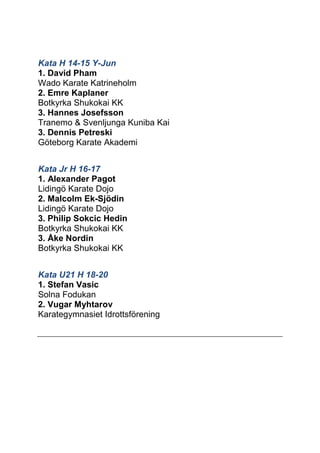 Kata H 14-15 Y-Jun 
1. David Pham 
Wado Karate Katrineholm 
2. Emre Kaplaner 
Botkyrka Shukokai KK 
3. Hannes Josefsson 
Tranemo & Svenljunga Kuniba Kai 
3. Dennis Petreski 
Göteborg Karate Akademi 
Kata Jr H 16-17 
1. Alexander Pagot 
Lidingö Karate Dojo 
2. Malcolm Ek-Sjödin 
Lidingö Karate Dojo 
3. Philip Sokcic Hedin 
Botkyrka Shukokai KK 
3. Åke Nordin 
Botkyrka Shukokai KK 
Kata U21 H 18-20 
1. Stefan Vasic 
Solna Fodukan 
2. Vugar Myhtarov 
Karategymnasiet Idrottsförening 
 
