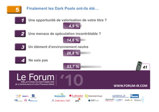 5       Finalement les Dark Pools ont-ils été…


    1   Une opportunité de valorisation de votre titre ?
                                4,9 %

    2   Une menace de spéculation incontrôlable ?
                               14,6 %
    3   Un élément d’environnement neutre
                               26,8 %
    4    Ne sais pas
                               53,7 %                                        41



                                                           WWW.FORUM-­‐IR.COM	
  
 