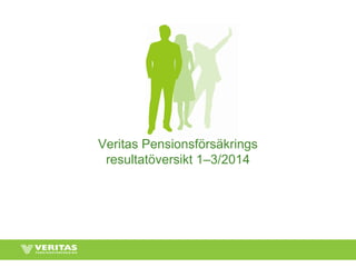 Veritas Pensionsförsäkrings resultatöversikt 1–3/2014  