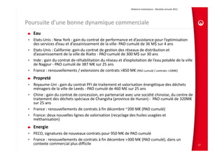 Relations Investisseurs ‐ Résultats annuels 2012 




Poursuite d’une bonne dynamique commerciale
   Eau 
• Etats‐Unis : New York : gain du contrat de performance et d’assistance pour l’optimisation 
  des services d’eau et d’assainissement de la ville‐ PAO cumulé de 36 M$ sur 4 ans
• Etats‐Unis : Californie: gain du contrat de gestion des réseaux de distribution et 
  d’assainissement de la ville de Rialto ‐ PAO cumulé de 300 M$ sur 30 ans
• Inde : gain du contrat de réhabilitation du réseau et d’exploitation de l’eau potable de la ville 
  de Nagpur ‐ PAO cumulé de 387 M€ sur 25 ans
• France : renouvellements / extensions de contrats >850 M€ (PAO cumulé / contrats >10M€)
   Propreté
• Royaume‐Uni : gain du contrat PFI de traitement et valorisation énergétique des déchets 
  ménagers de la ville de Leeds ‐ PAO cumulé de 460 M£ sur 25 ans
• Chine : gain du contrat de concession, en partenariat avec une société chinoise, du centre de 
  traitement des déchets spéciaux de Changsha (province de Hunan) ‐ PAO cumulé de 320M€
  sur 25 ans
• France : renouvellements de contrats à fin décembre ~200 M€ (PAO cumulé)
• France: deux nouvelles lignes de valorisation (recyclage des huiles usagées et 
  méthanisation)
   Energie
• PECO, signatures de nouveaux contrats pour 950 M€ de PAO cumulé 
• France : renouvellements de contrats à fin décembre >300 M€ (PAO cumulé), dans un 
  contexte commercial plus difficile                                                                              12
 