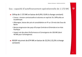 Relations Investisseurs ‐ Résultats annuels 2012 




Eau : capacité d’autofinancement opérationnelle de 1 172 M€

   CAFop de 1 172 M€ en baisse de 8,4% (‐9,4% à change constant)
   • France : érosion contractuelle et volumes en repli de 1%. Difficultés en 
     Guadeloupe.
   • Allemagne, baisse des prix et consolidation en IP sur 10 mois des Eaux de 
     Berlin
   • Bonne progression des pays d’Europe Centrale et Orientale et en Asie 
     Pacifique 
   • Impact net des plans Performance et Convergence de 106 M€ (dont               
     40 M€ pour Convergence)


   RESOP récurrent de 674 M€ en baisse de 22,5% (‐23,3% à change 
   constant)



                                                                                                          17
 