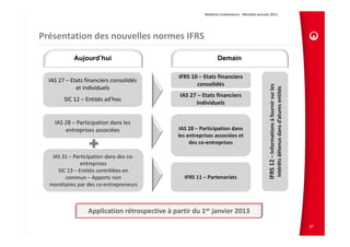 Relations Investisseurs ‐ Résultats annuels 2012 




Présentation des nouvelles normes IFRS

            Aujourd’hui                                            Demain

                                                IFRS 10 – Etats financiers 
  IAS 27 – Etats financiers consolidés
                                                       consolidés




                                                                                                     IFRS 12 – Informations à fournir sur les 
             et individuels




                                                                                                                                                 intérêts détenus dans d’atures entités
                                                IAS 27 – Etats financiers 
        SIC 12 – Entités ad’hoc
                                                      individuels


    IAS 28 – Participation dans les 
        entreprises associées                   IAS 28 – Participation dans 
                                                les entreprises associées et 
                                                     des co‐entreprises

   IAS 31 – Participation dans des co‐
               entreprises
     SIC 13 – Entités contrôlées en 
        commun – Apports non                      IFRS 11 – Partenariats
  monétaires par des co‐entrepreneurs



                  Application rétrospective à partir du 1er janvier 2013
                                                                                                                                                                                          37
 