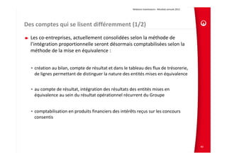 Relations Investisseurs ‐ Résultats annuels 2012 




Des comptes qui se lisent différemment (1/2)

  Les co‐entreprises, actuellement consolidées selon la méthode de 
  l’intégration proportionnelle seront désormais comptabilisées selon la 
  méthode de la mise en équivalence : 


  • création au bilan, compte de résultat et dans le tableau des flux de trésorerie, 
    de lignes permettant de distinguer la nature des entités mises en équivalence


  • au compte de résultat, intégration des résultats des entités mises en 
    équivalence au sein du résultat opérationnel récurrent du Groupe


  • comptabilisation en produits financiers des intérêts reçus sur les concours 
    consentis




                                                                                                           40
 