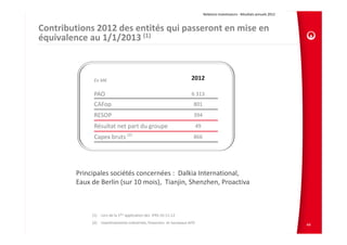 Relations Investisseurs ‐ Résultats annuels 2012 



Contributions 2012 des entités qui passeront en mise en 
équivalence au 1/1/2013 (1)



               En M€                                                    2012

               PAO                                                      6 313
               CAFop                                                     801
               RESOP                                                     394
               Résultat net part du groupe                                   49
               Capex bruts (2)                                           866




         Principales sociétés concernées :  Dalkia International,   
         Eaux de Berlin (sur 10 mois),  Tianjin, Shenzhen, Proactiva



              (1) Lors de la 1ère application des  IFRS 10‐11‐12
              (2) Investissements industriels, financiers  et nouveaux AFO                                                            44
 