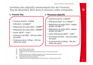Relations Investisseurs ‐ Résultats annuels 2012 



Synthèse des objectifs communiqués lors de l’Investor 
Day de décembre 2011 dans le nouveau cadre comptable
 Investor Day                                                          Nouveaux objectifs
                                                                       • Cessions d’actifs : 6 Mds€(5)
 • Cessions d’actifs : 5 Mds€                                          • EFN ajusté 2013 : 6 à 7 Mds€ (1)
 • EFN 2013 : 12 Mds€(1)                                               • Réductions de coûts 2013 : impact 
 • Réductions de coûts 2013 : 120M€(2)                                   RESOP 170 M€(2) (6)
 • Réductions de coûts 2015 : 420M€(2)                                 • Réductions de coûts 2015 : impact 
                                                                         RESOP 470 M€(2) (6)
 • Levier 2014(3) : 3,0x(4)
                                                                       • Levier EFN ajusté 2014(7) : 3,0x(4)
 • Croissance du PAO : +3% (en milieu 
   de cycle)                                                           • Croissance du PAO : +3% (en milieu 
                                                                         de cycle)
 • Croissance de la  CAFop : +5% (en 
   milieu de cycle)                                                    • Croissance de la CAFop : +5% (en 
                                                                         milieu de cycle)

     (1)   Avant effets de change de clôture
     (2)   Net des coûts de mise en œuvre, 
     (3)   Endettement Financier Net/ (Capacité d’Autofinancement + Remboursements d’AFO)
     (4)   +/‐5%
     (5)   dont désendettement de 1,4 Md€ lié au passage en mise en équivalence de Berlin et y compris 
           remboursement des prêts co‐entreprises lié aux cessions
     (6)   dont 20% environ dans les co‐entreprises
     (7)   Endettement Financier Net ajusté/ (Capacité d’Autofinancement + Remboursements d’AFO) 
                                                                                                                                          48
 