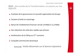Relations Investisseurs ‐ Résultats annuels 2012 



2012 : 1ère année de la Transformation, en avance sur nos 
objectifs

  Evolution de la gouvernance et nouvelle organisation du Groupe

  Cessions d’actifs et recentrage

  Baisse de l’endettement financier net de 3,4 Mds€ à 11,3 Mds€

  Des réductions de coûts plus rapides que prévues

  Amélioration de la CAFop au 2ème semestre

  Conquête commerciale dynamique


                 Veolia désormais sur la bonne trajectoire
                                                                                                  5
 
