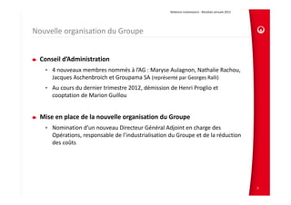 Relations Investisseurs ‐ Résultats annuels 2012 




Nouvelle organisation du Groupe


  Conseil d’Administration
   • 4 nouveaux membres nommés à l’AG : Maryse Aulagnon, Nathalie Rachou, 
     Jacques Aschenbroich et Groupama SA (représenté par Georges Ralli)
   • Au cours du dernier trimestre 2012, démission de Henri Proglio et 
     cooptation de Marion Guillou


  Mise en place de la nouvelle organisation du Groupe
   • Nomination d’un nouveau Directeur Général Adjoint en charge des 
     Opérations, responsable de l’industrialisation du Groupe et de la réduction 
     des coûts




                                                                                                        6
 