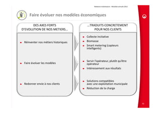 Relations Investisseurs ‐ Résultats annuels 2012 




     Faire évoluer nos modèles économiques

       DES AXES FORTS                 …TRADUITS CONCRETEMENT 
D’EVOLUTION DE NOS METIERS…               POUR NOS CLIENTS

                                      Collecte incitative
 Réinventer nos métiers historiques   Biomasse 
                                      Smart metering (capteurs 
                                      intelligents)



                                      Servir l’opérateur, plutôt qu’être 
 Faire évoluer les modèles            opérateur
                                      Intéressement aux résultats



                                      Solutions compatibles 
 Redonner envie à nos clients         avec une exploitation municipale
                                      Réduction de la charge



                                                                                                65
 