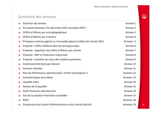 Relations Investisseurs ‐ Résultats annuels 2012 




Sommaire des annexes
  Evolution des devises                                                                                                                 Annexe 1
  Principales données à fin décembre 2011 retraitées IFRS 5                                                                             Annexe 2
  Chiffre d’affaires par zone géographique                                                                                              Annexe 3
  Chiffre d’affaires par trimestre                                                                                                      Annexe 4
  Principaux contrats gagnés ou renouvelés depuis le début de l’année 2012                                                            Annexes  5
  Propreté : chiffre d’affaires dans les principaux pays                                                                                Annexe 6
  Propreté : répartition du chiffre d’affaires par activité                                                                             Annexe 7
  Propreté : PAO vs Production industrielle                                                                                             Annexe 8
  Propreté : évolution du cours des matières premières                                                                                  Annexe 9
  Investissements bruts par division                                                                                                  Annexe 10
  Cessions réalisées                                                                                                                  Annexe 11
  Plan de Performance opérationnelle  et Plan Convergence 1                                                                          Annexes 12
  Caractéristiques de la dette                                                                                                       Annexes 13
  Liquidité nette                                                                                                                     Annexe 14
  Gestion de la liquidité                                                                                                             Annexe 15
  Actifs financiers opérationnels                                                                                                     Annexe 16
  Etat de la situation financière consolidée                                                                                          Annexe 17
  ROCE                                                                                                                               Annexes 18
  Composition du Conseil d’Administration et du Comité Exécutif                                                                      Annexes 19    68
 