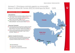 Relations Investisseurs ‐ Résultats annuels 2012 



Annexe 5 : Principaux contrats gagnés ou renouvelés
depuis le début de l’année 2012 en Amérique du Nord      (3/4)
CROISSANCE ORGANIQUE

‐ Renouvellements :
    Contrat de traitement des déchets médicaux (Phoenix, Etats‐
    Unis) – Durée : 5 ans – CA cumulé : 50 M$ (Propreté)
    Contrat de service de nettoyage industriel (Etats‐Unis) –
    Durée : 5 ans‐ CA cumulé : 76M€ (Propreté)
    Contrat de gestion et traitement des déchets spéciaux –
                                                                             Canada
    (Etats‐Unis) Durée : 3 ans‐ CA cumulé : 60 M$ (Propreté)


                                                                                                                                    Orbite
‐ Outsourcing / Privatisation :                                                                                                  Aluminae Inc
    Contrat de performance et d’assistance à maîtrise d’ouvrage 
    pour la gestion des services d’eau de la ville de New York –
    Durée : 4 à 6 ans ‐ CA cumulé : 36 M$ (environ 28 M€) (Eau)
    Gain du contrat de gestion des réseaux de distribution et 
    d’assainissement de la ville de Rialto – Durée : 30 ans –
    CA cumulé : 300 M$ (Eau)                                          Etats Unis
                                                                        (hors AK & HI)

‐ Ingénierie / Conception & Construction :
                                                                                                                            New York
     Construction d’une usine de traitement des boues rouges 
     issues de la production d’alumine en partenariat avec 
     l’entreprise canadienne Orbite Aluminae Inc (Propreté)        Rialto
                                                                         Phoenix
                                                                                           Houston


         Renouvellements
         Outsourcing / Privatisation
         Ingénierie / Conception & Construction
                                                                                                                                                75
 