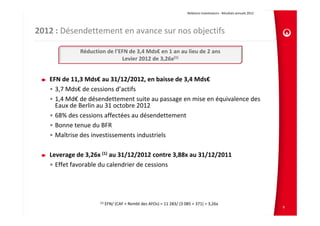 Relations Investisseurs ‐ Résultats annuels 2012 




2012 : Désendettement en avance sur nos objectifs

             Réduction de l’EFN de 3,4 Mds€ en 1 an au lieu de 2 ans
                             Levier 2012 de 3,26x(1)


   EFN de 11,3 Mds€ au 31/12/2012, en baisse de 3,4 Mds€
   • 3,7 Mds€ de cessions d’actifs
   • 1,4 Md€ de désendettement suite au passage en mise en équivalence des 
     Eaux de Berlin au 31 octobre 2012
   • 68% des cessions affectées au désendettement
   • Bonne tenue du BFR
   • Maîtrise des investissements industriels

   Leverage de 3,26x (1) au 31/12/2012 contre 3,88x au 31/12/2011
   • Effet favorable du calendrier de cessions




                    (1)   EFN/ (CAF + Rembt des AFOs) = 11 283/ (3 085 + 371) = 3,26x
                                                                                                                         9
 